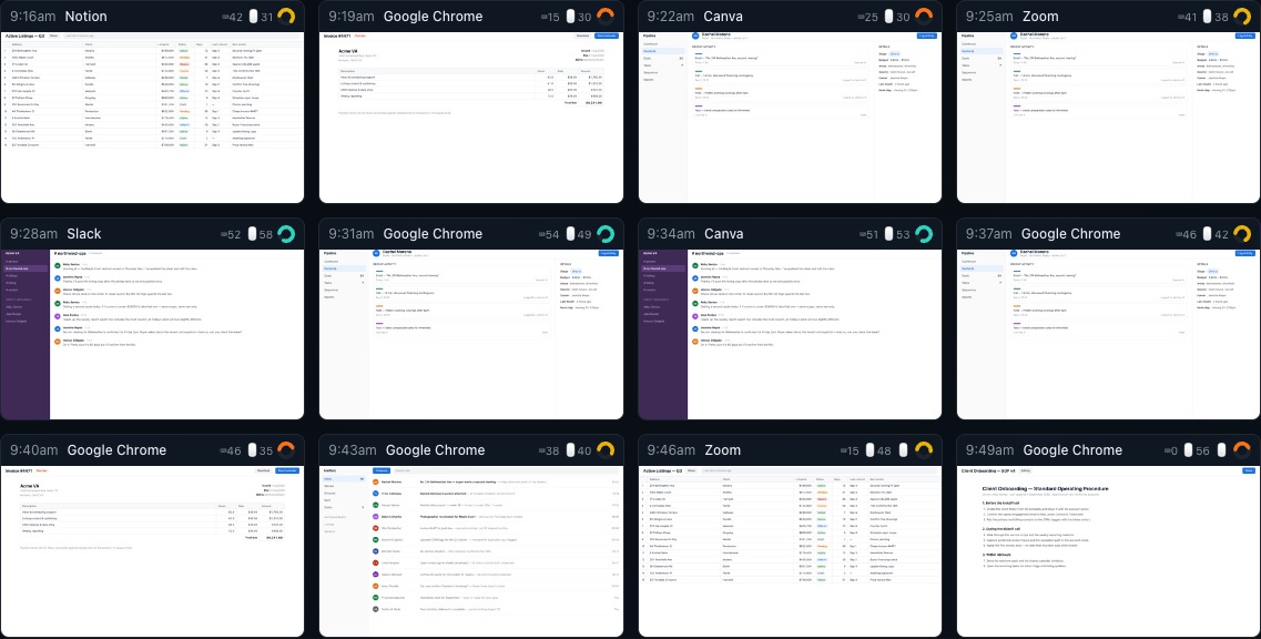 Grid of twelve tracked screenshots, each captioned with a timestamp, the active app and keyboard and mouse activity levels